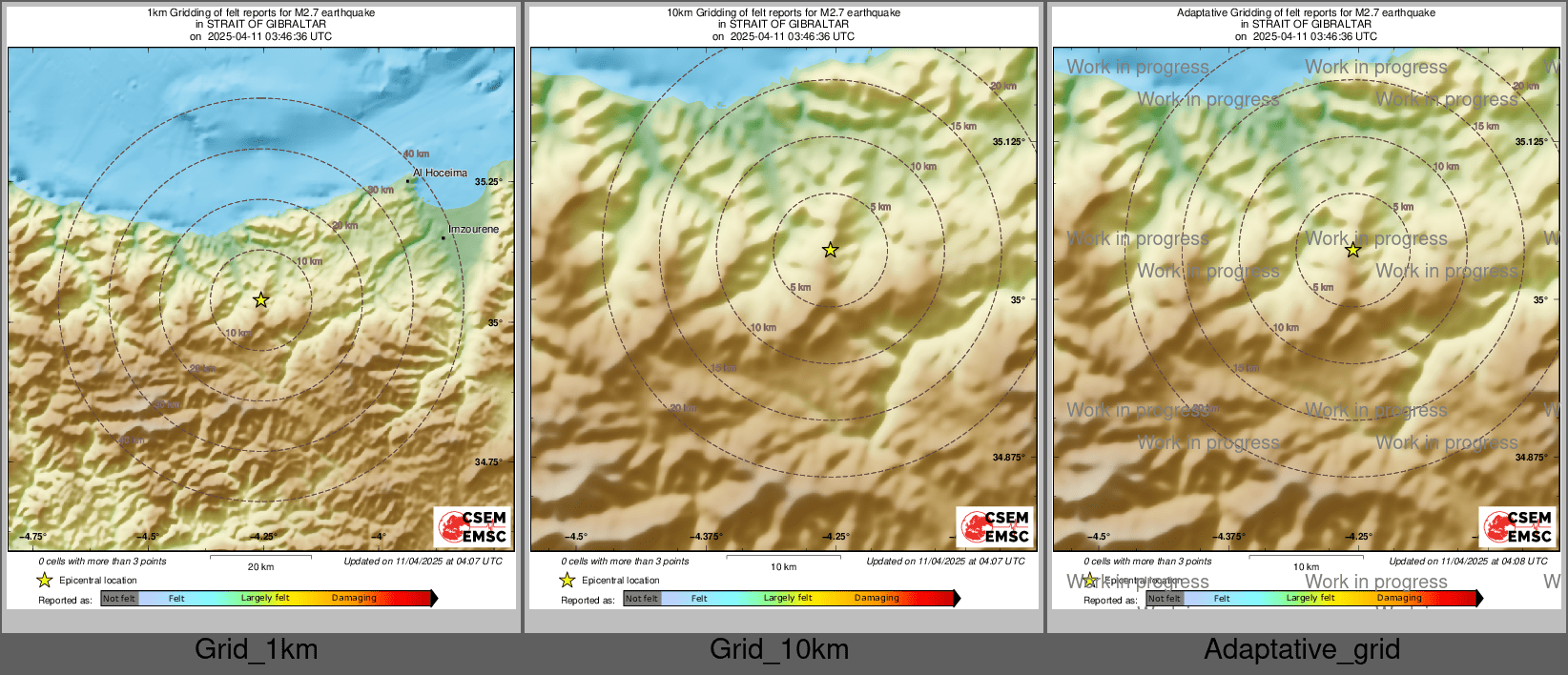 Intensity Map cluster