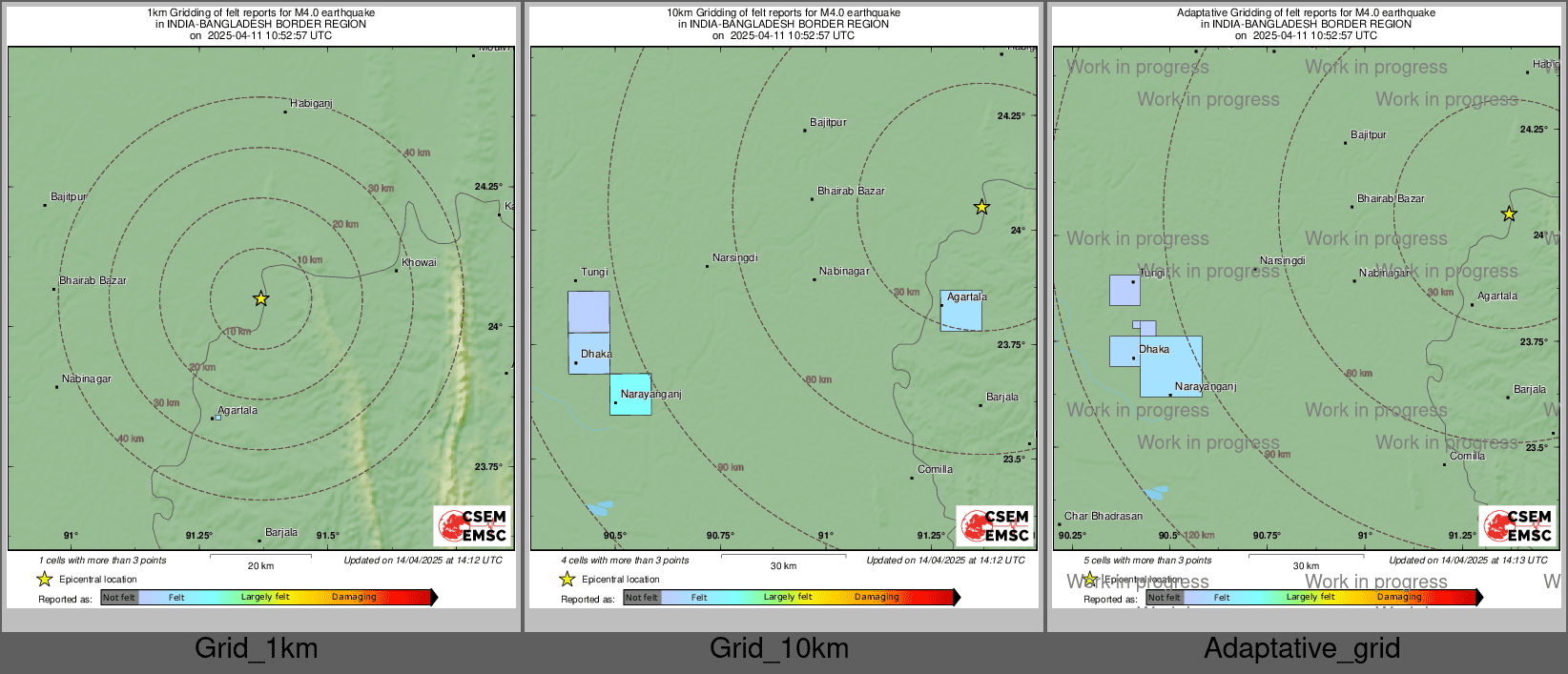 Intensity Map cluster