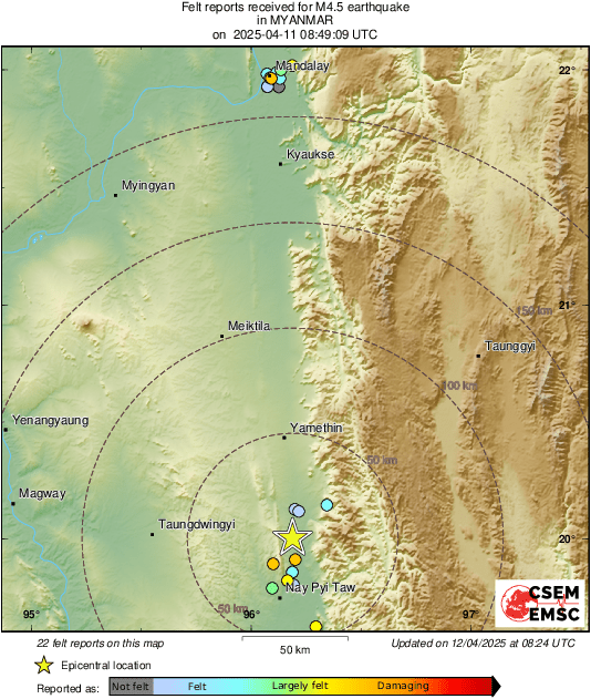 Intensity Map