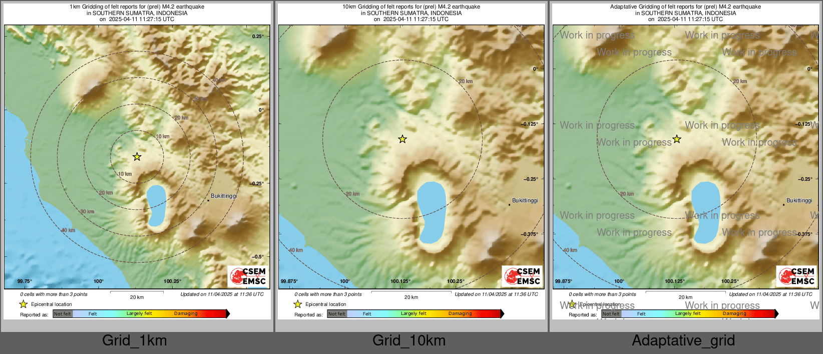 Intensity Map cluster