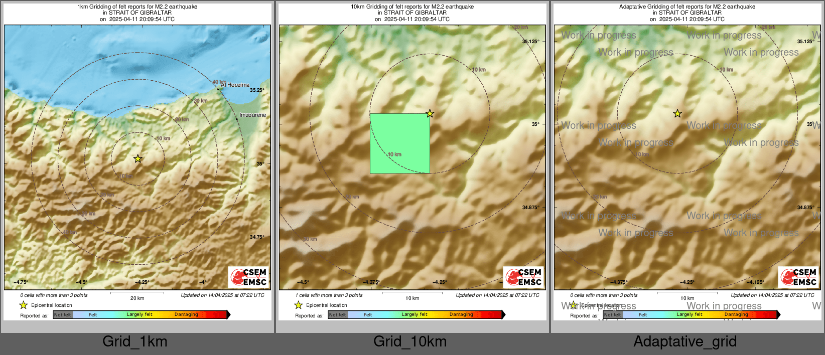 Intensity Map cluster