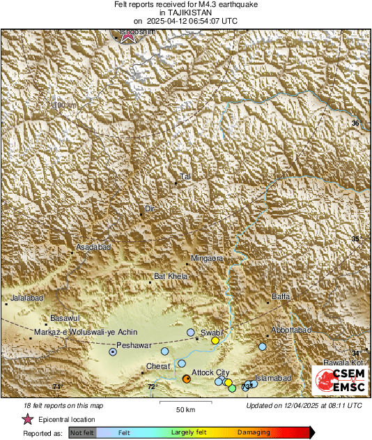 Intensity Map