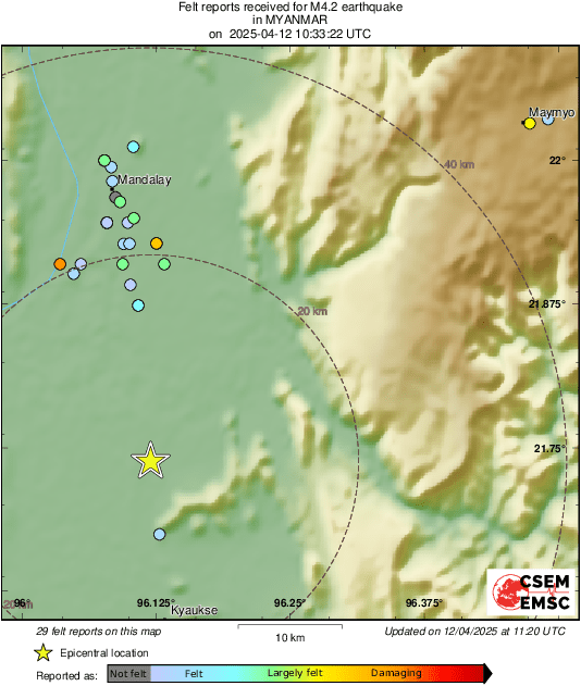 Intensity Map