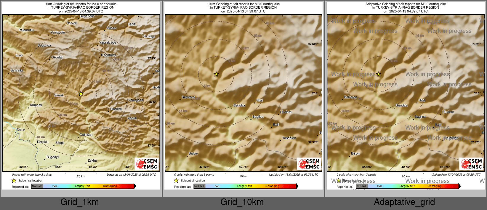 Intensity Map cluster