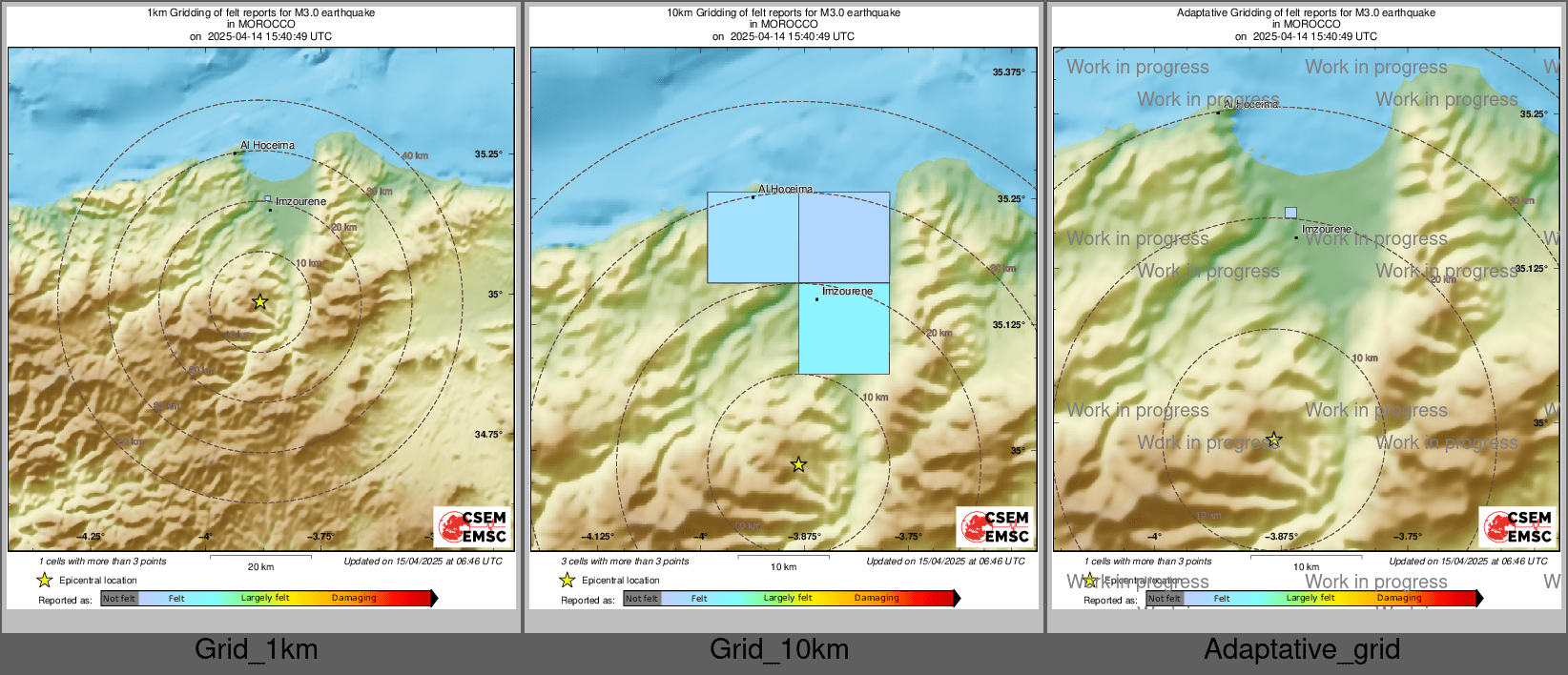 Intensity Map cluster