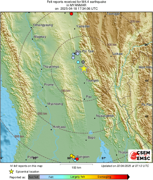 Intensity Map