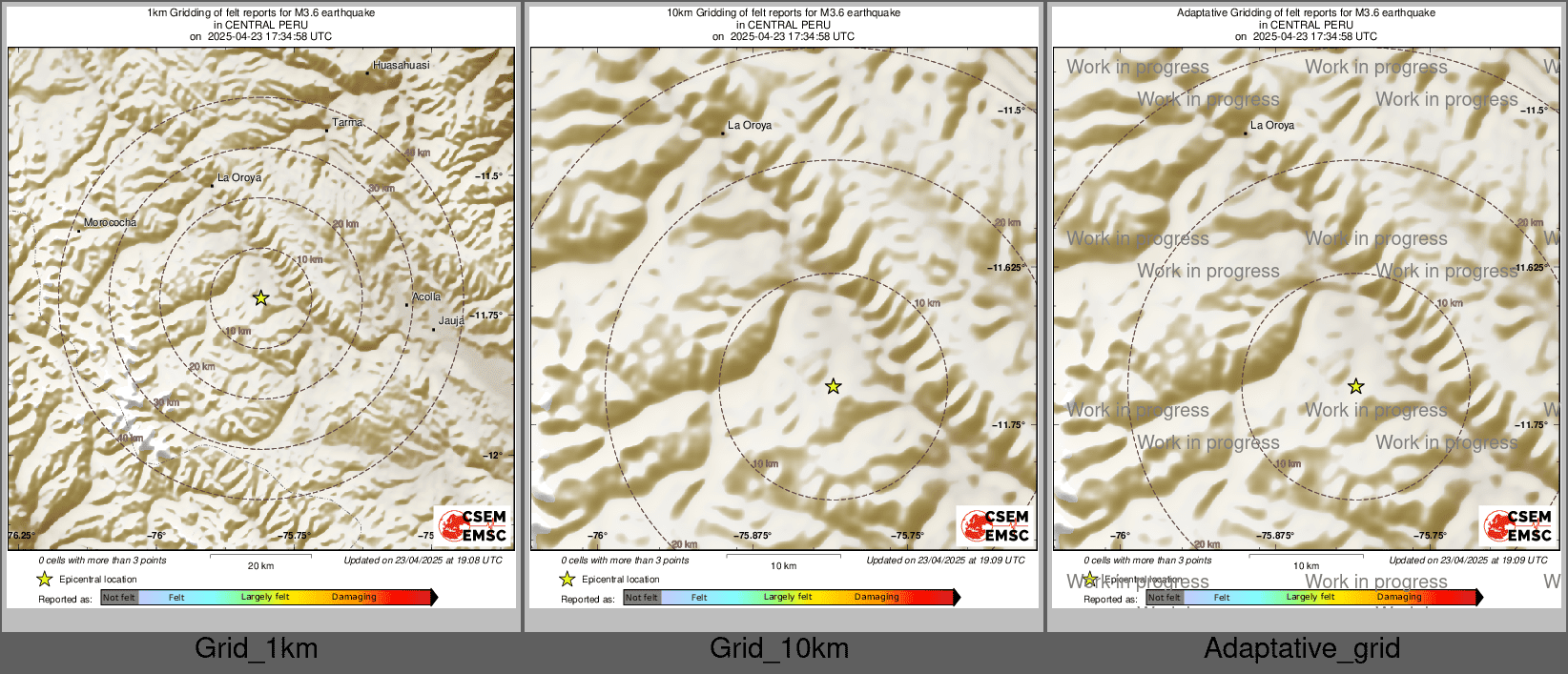 Intensity Map cluster