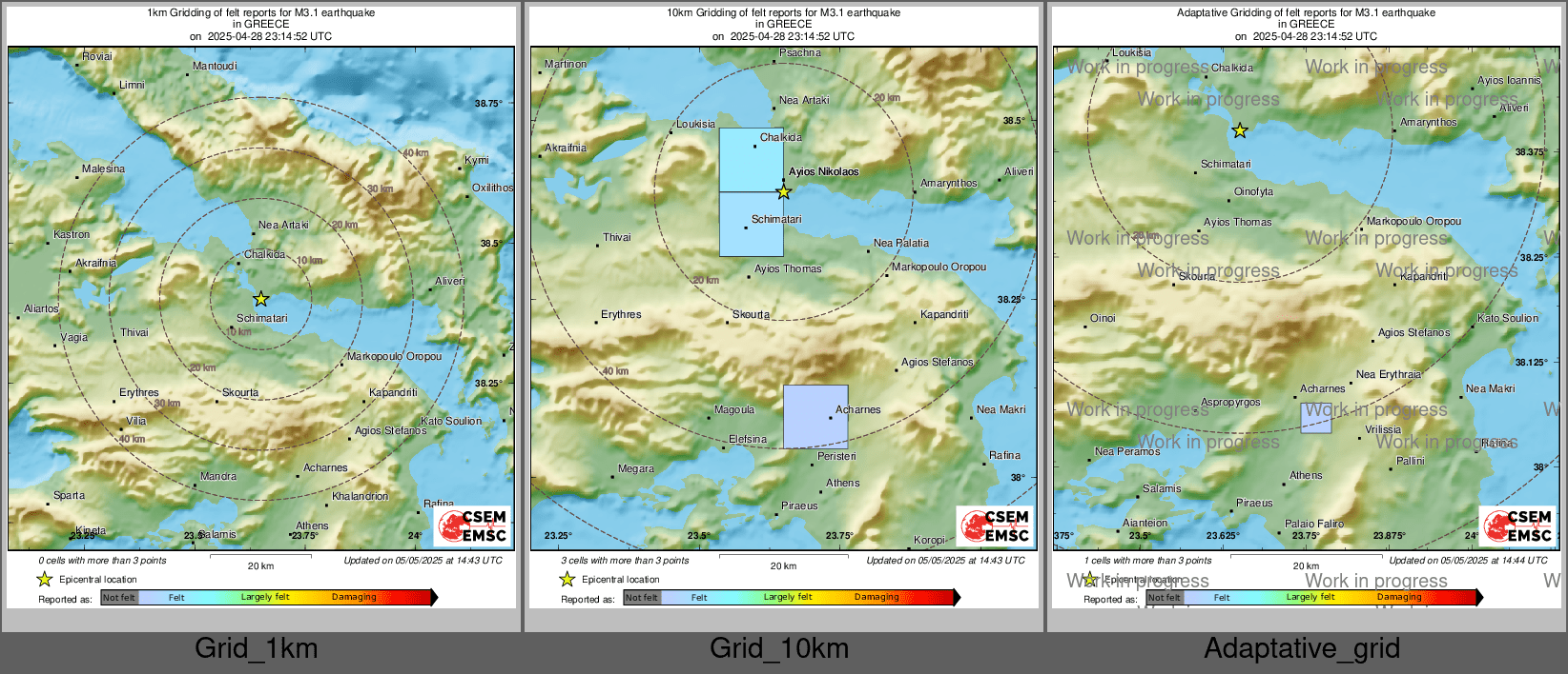Intensity Map cluster