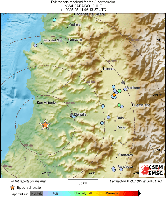 Intensity Map