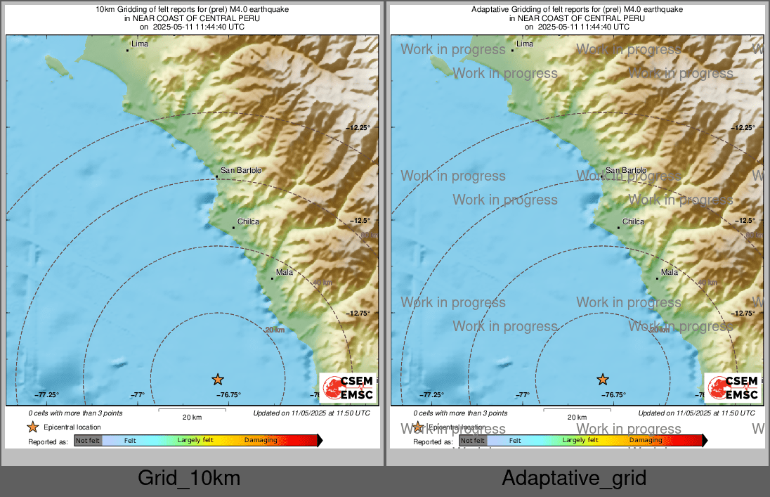 Intensity Map cluster