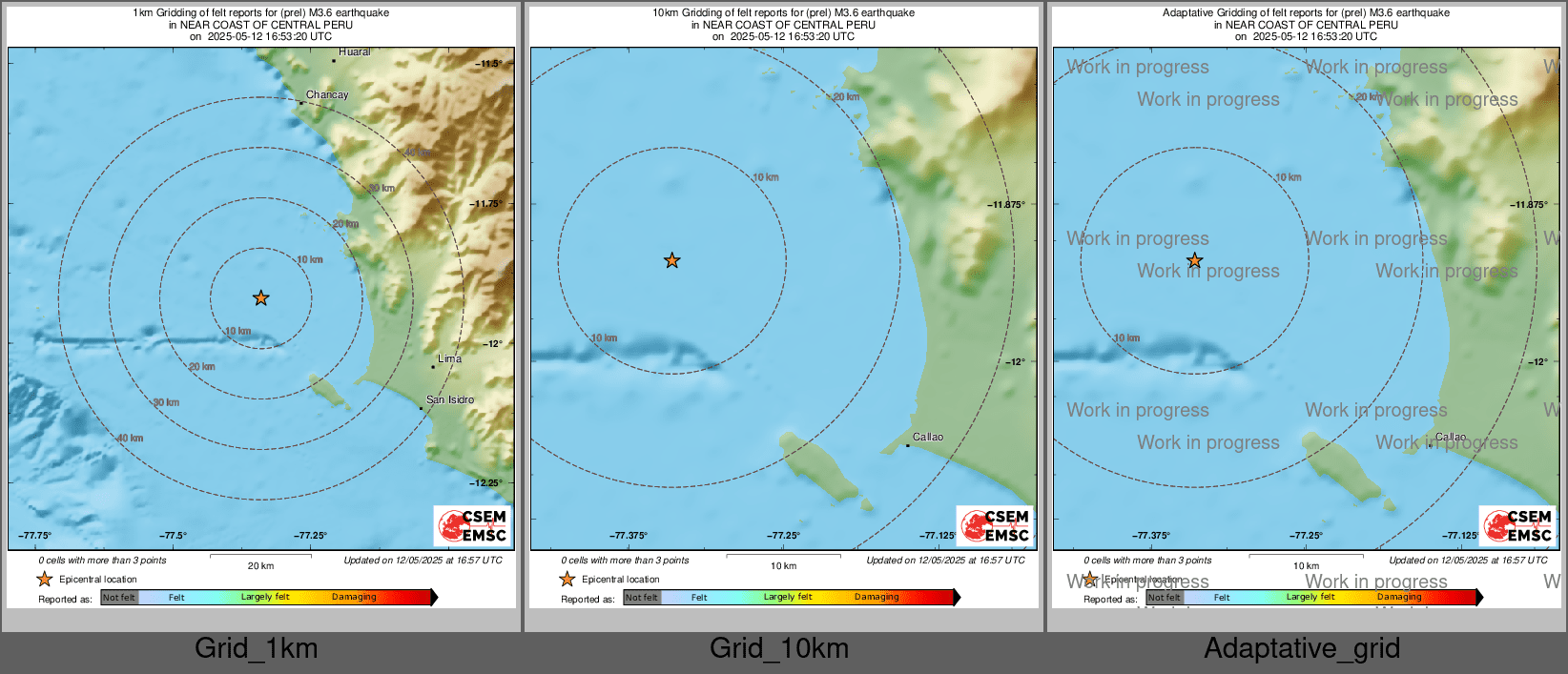 Intensity Map cluster