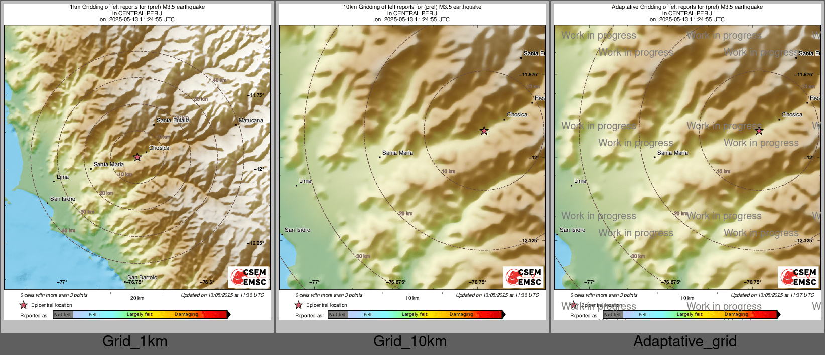 Intensity Map cluster