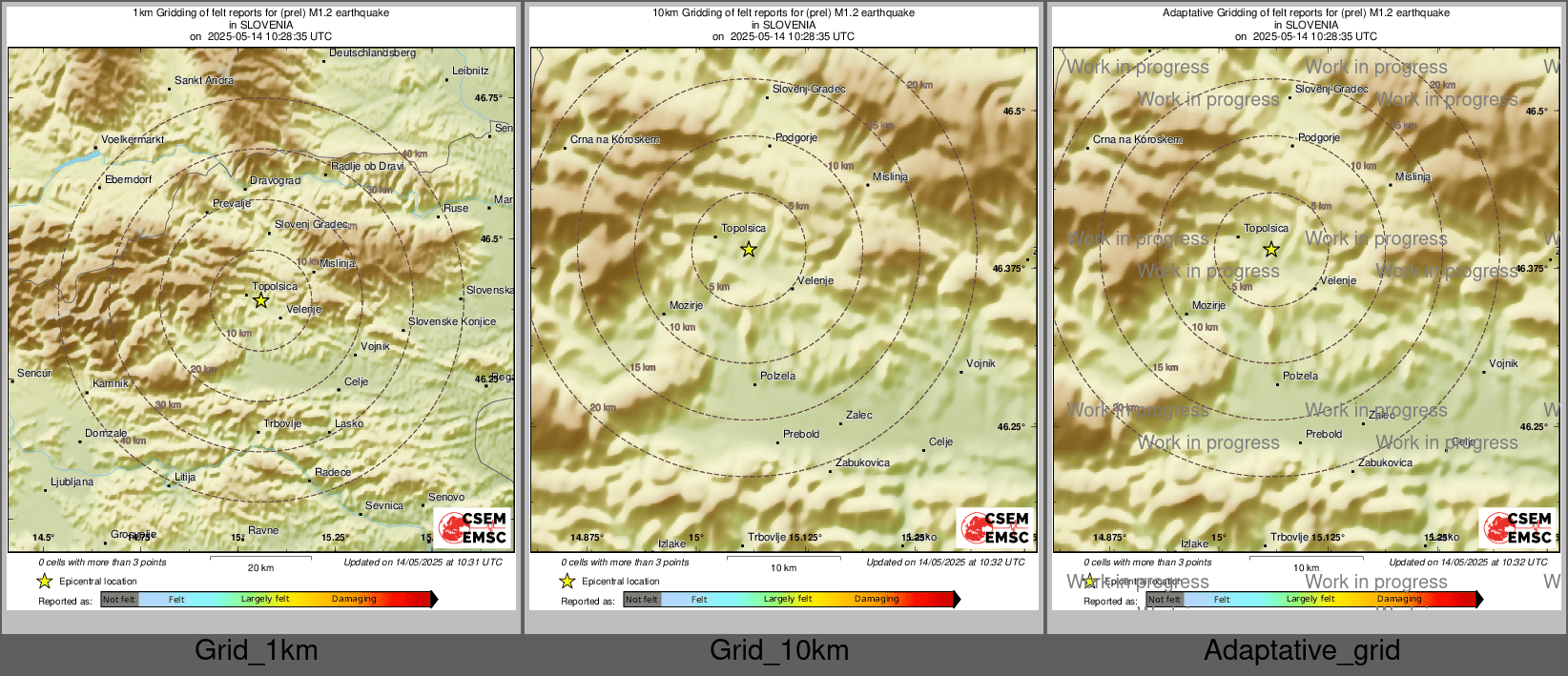 Intensity Map cluster