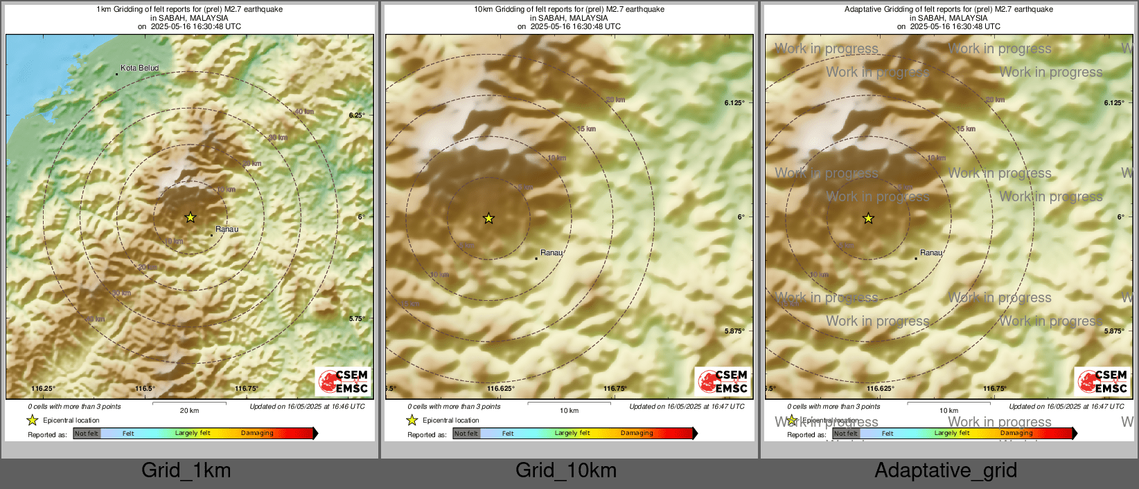 Intensity Map cluster