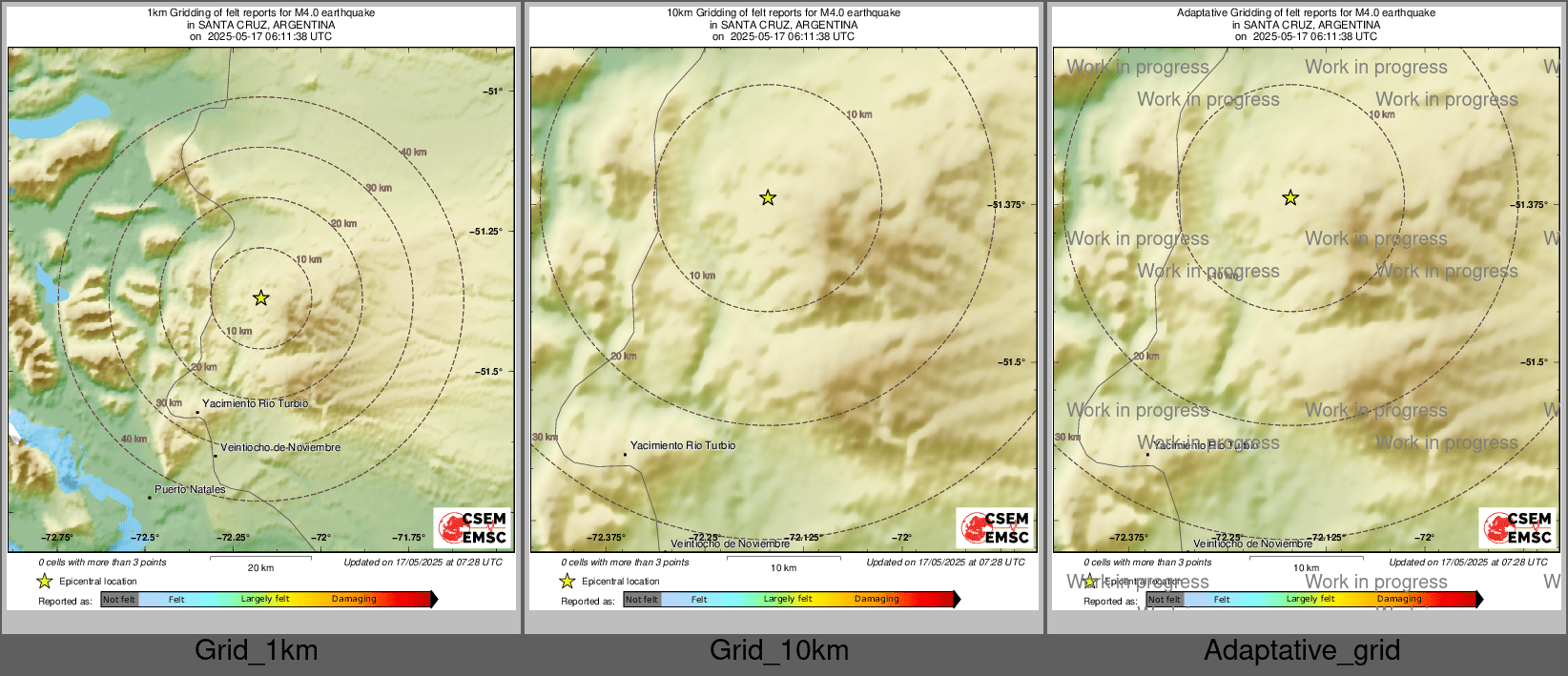 Intensity Map cluster