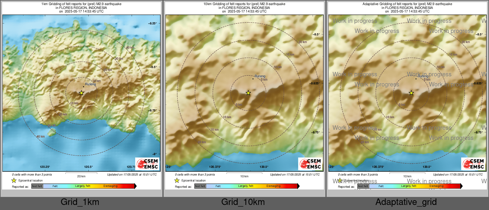 Intensity Map cluster