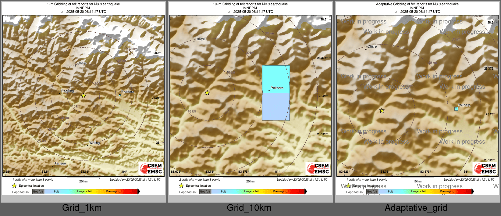 Intensity Map cluster