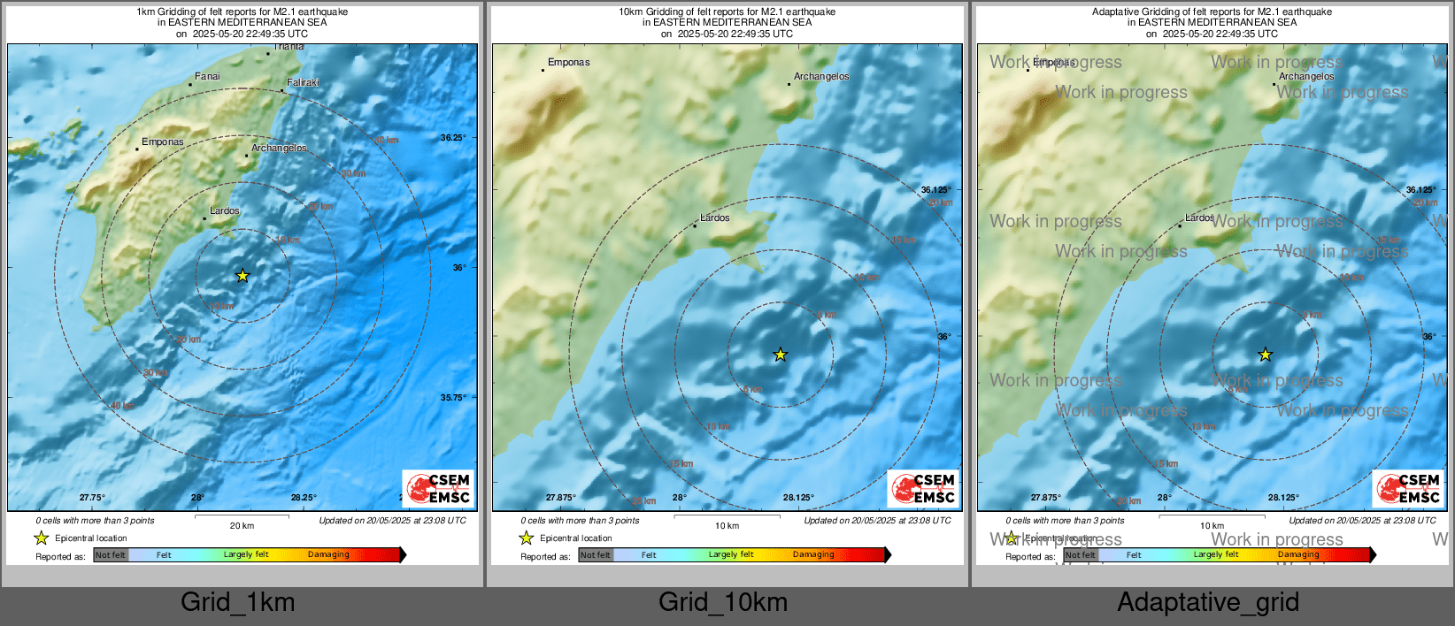 Intensity Map cluster