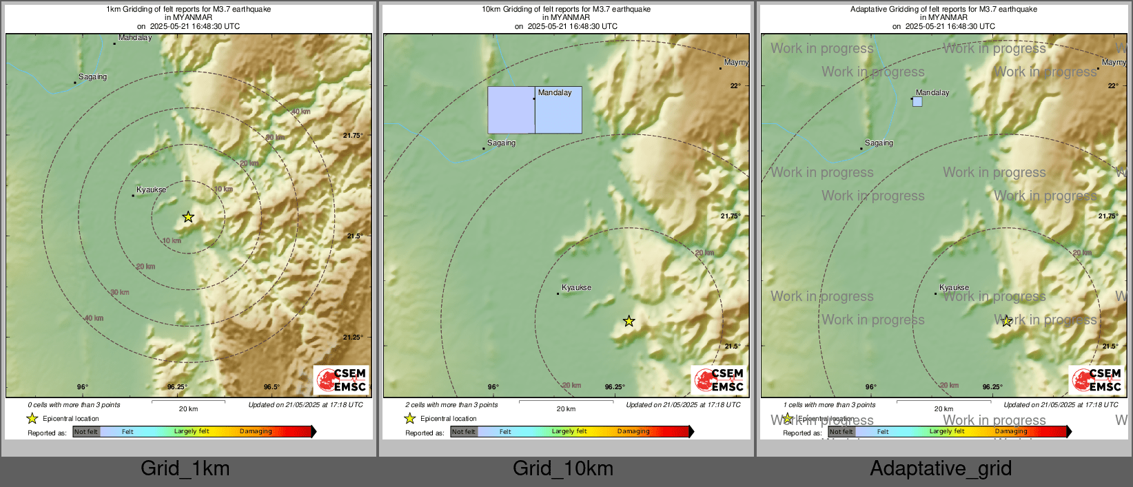 Intensity Map cluster
