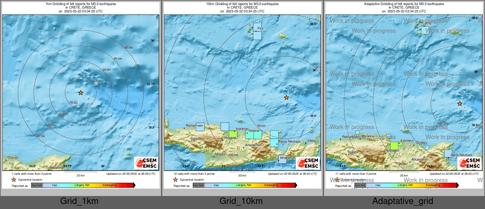 Intensity Map cluster