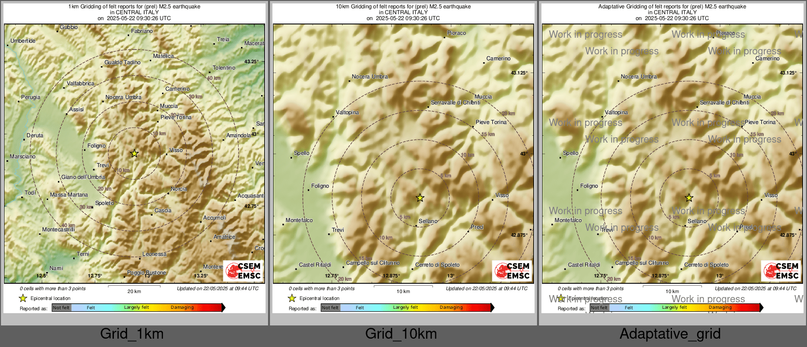 Intensity Map cluster