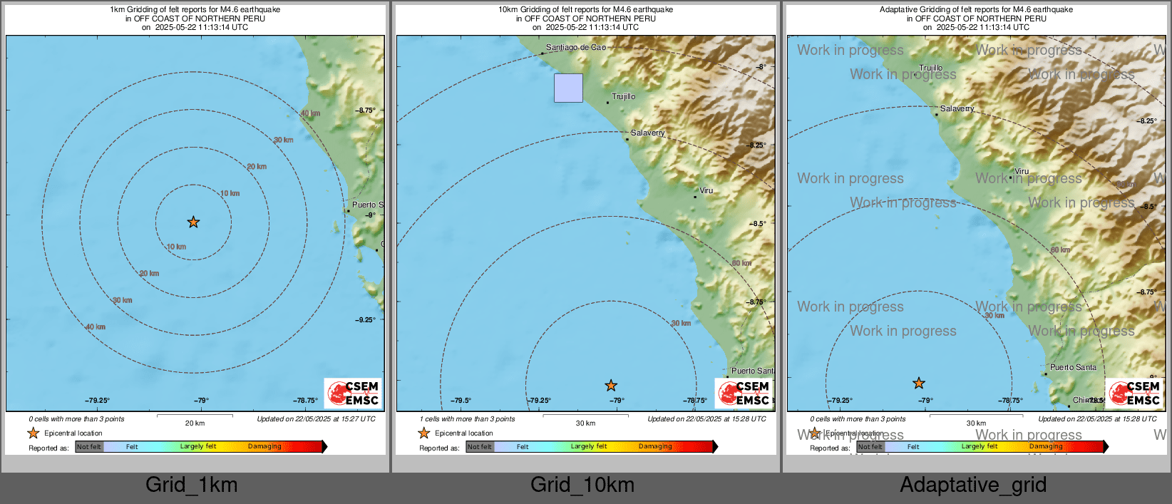 Intensity Map cluster