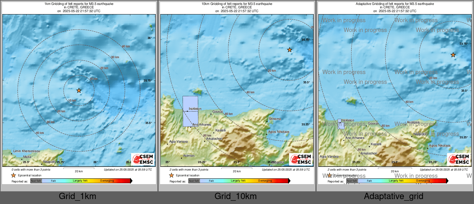 Intensity Map cluster