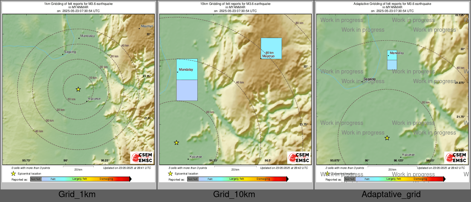 Intensity Map cluster