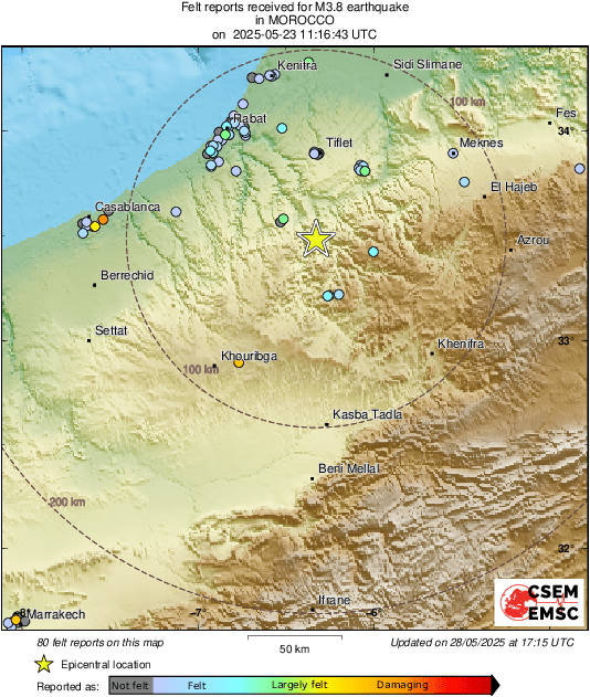 Intensity Map