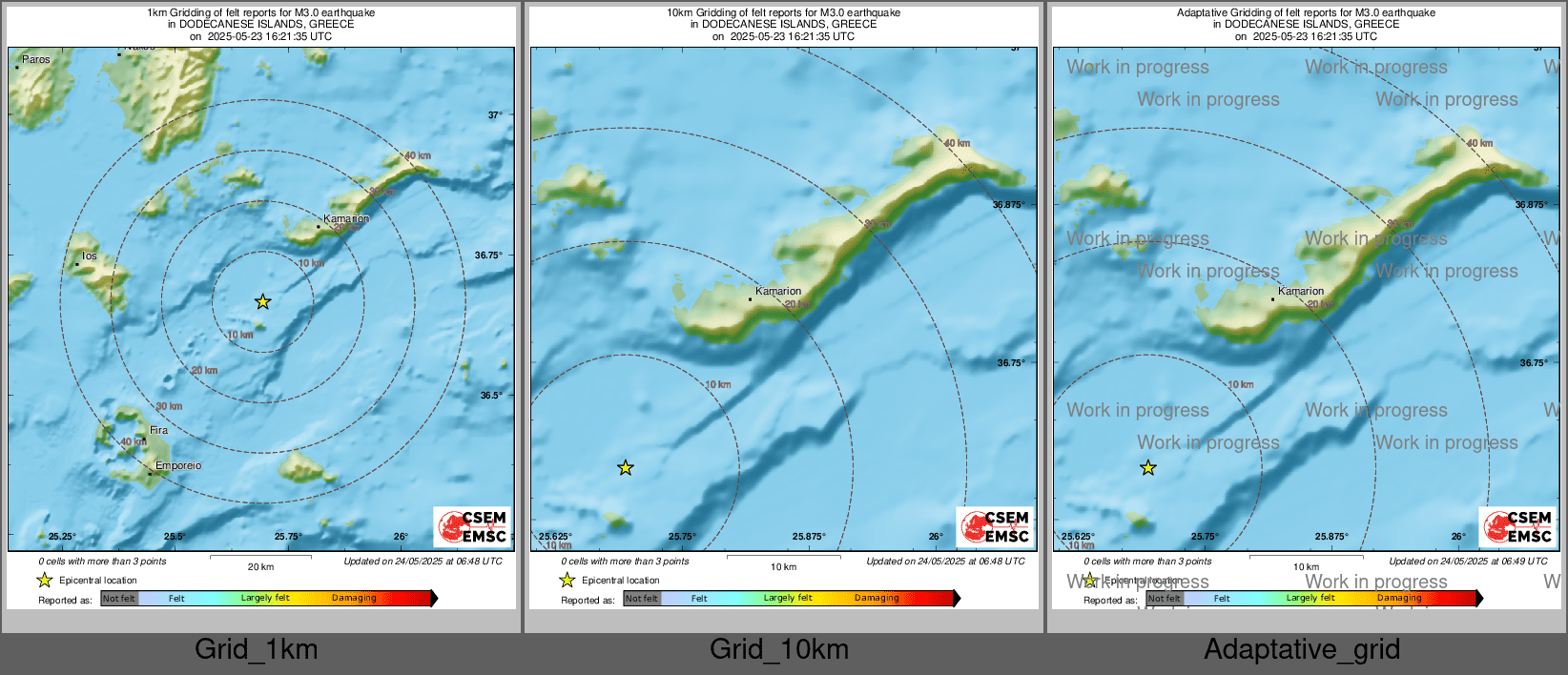 Intensity Map cluster