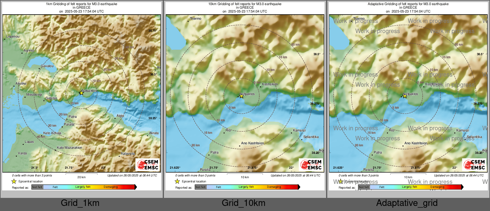 Intensity Map cluster