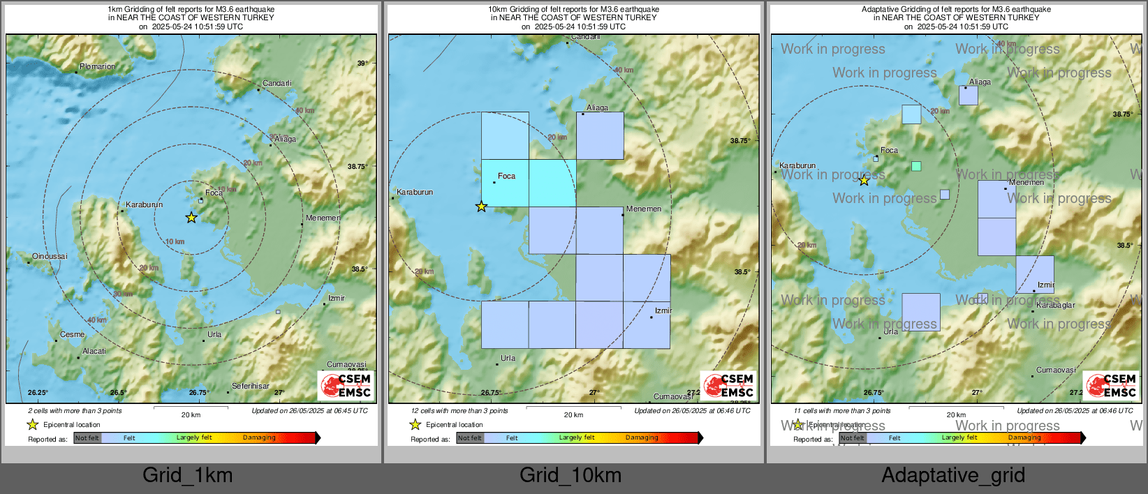 Intensity Map cluster