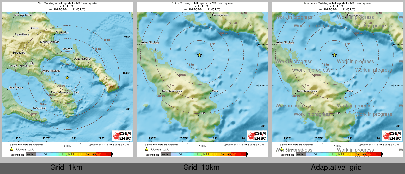 Intensity Map cluster