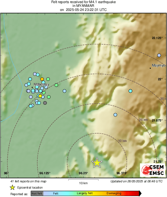 Intensity Map