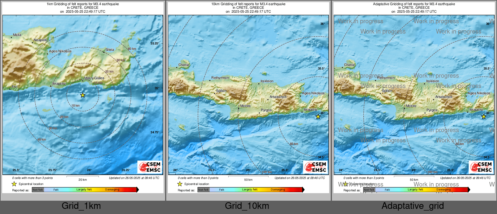 Intensity Map cluster