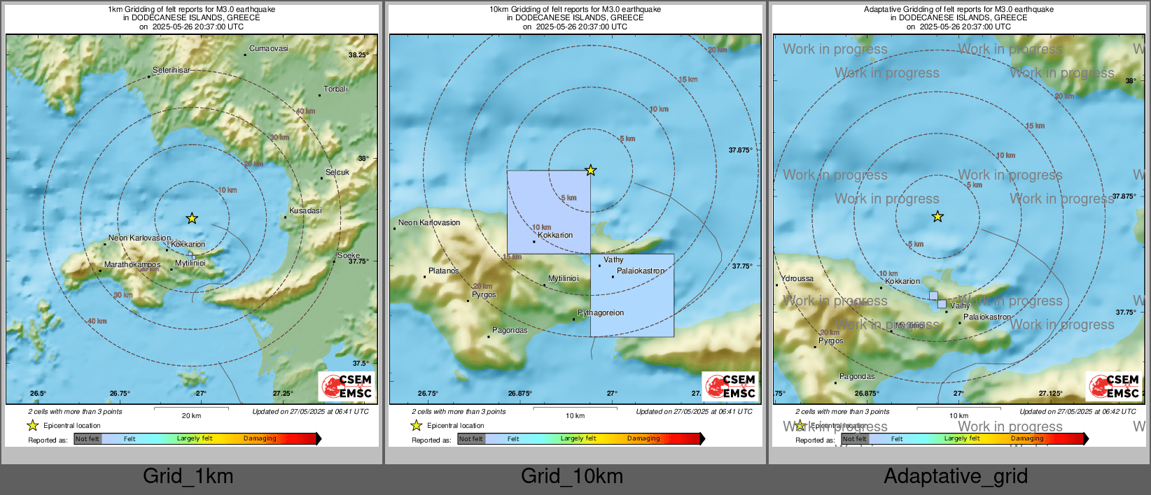 Intensity Map cluster