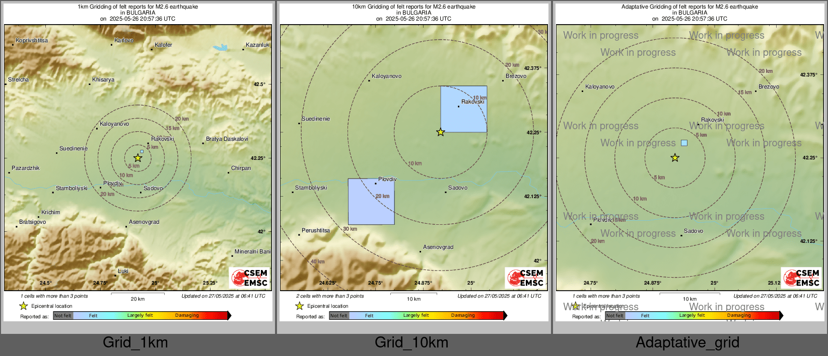 Intensity Map cluster
