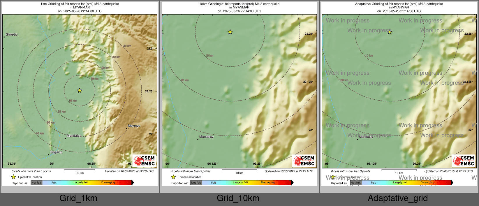 Intensity Map cluster