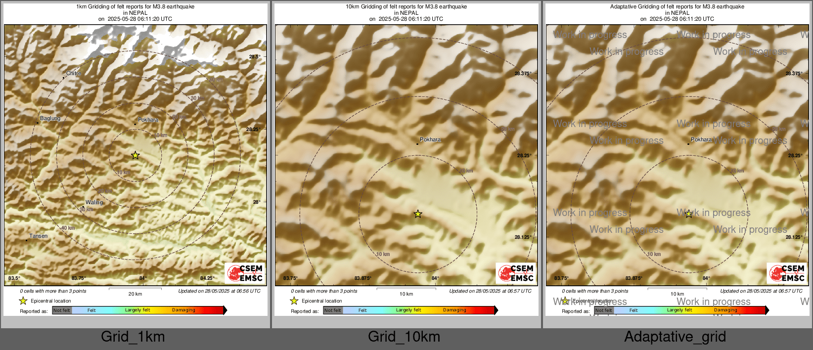 Intensity Map cluster