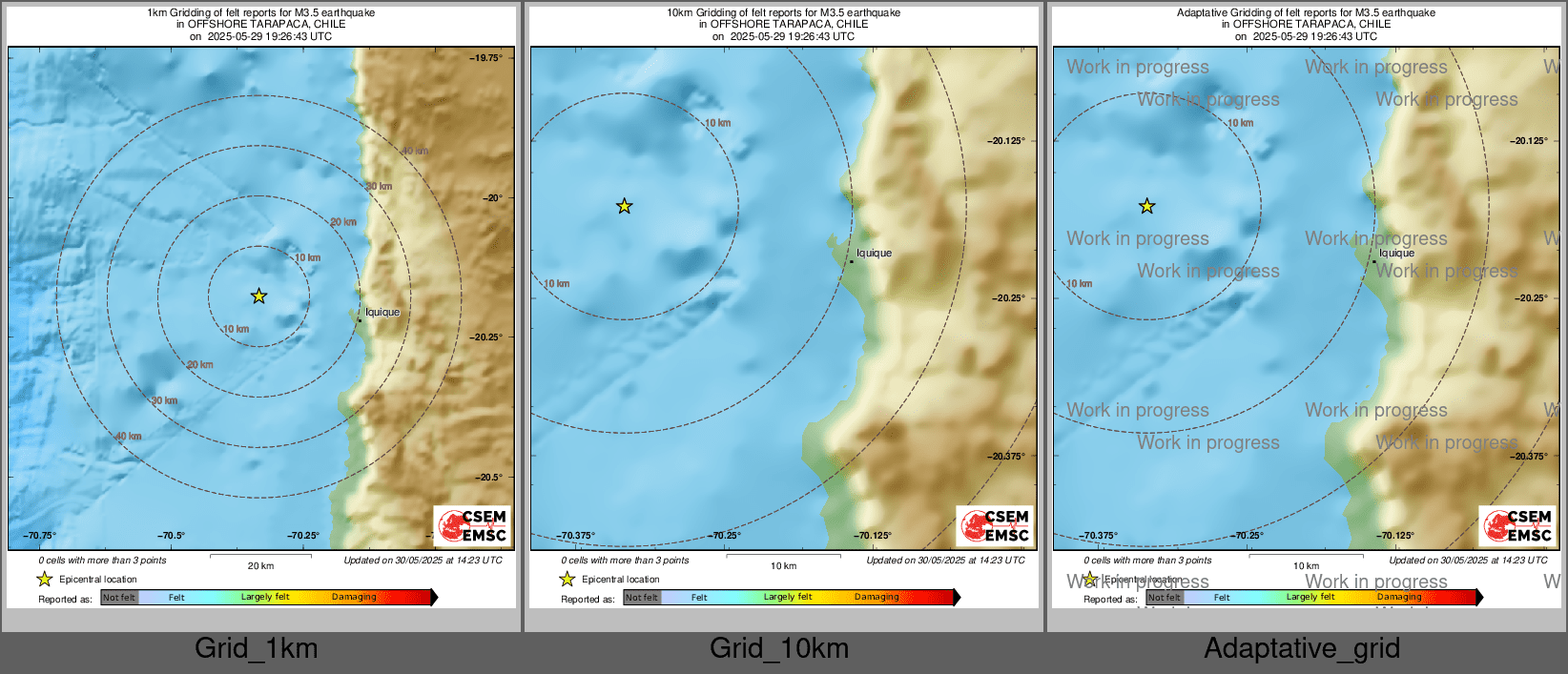 Intensity Map cluster