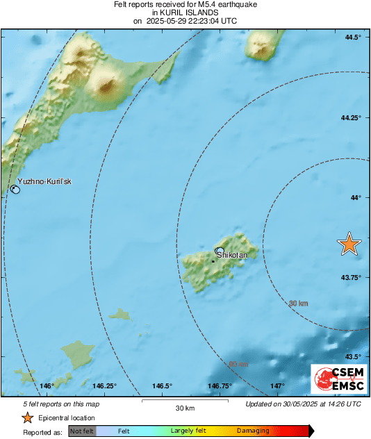 Intensity Map