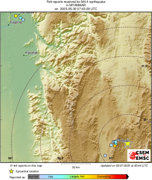 Intensity Map