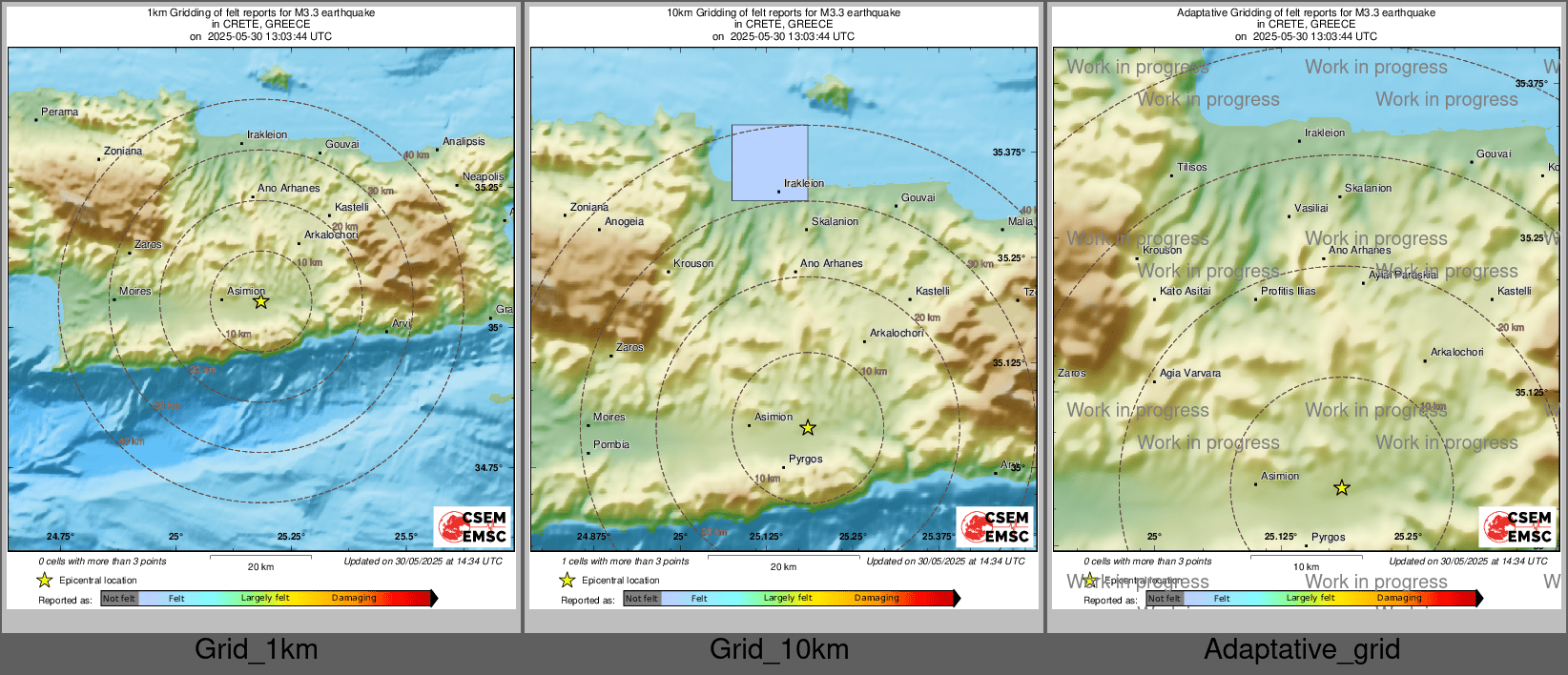 Intensity Map cluster