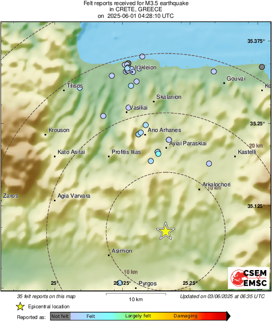 Intensity Map
