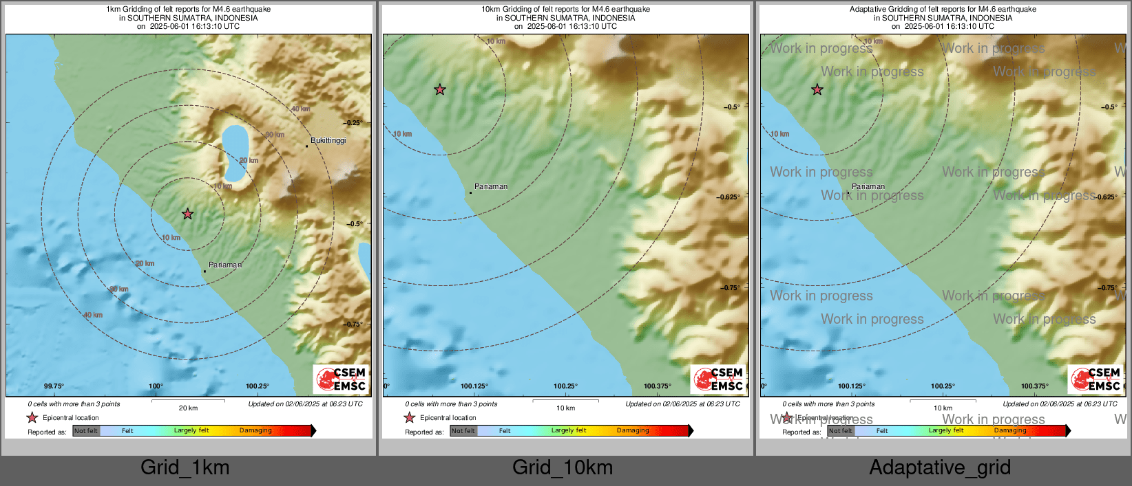 Intensity Map cluster