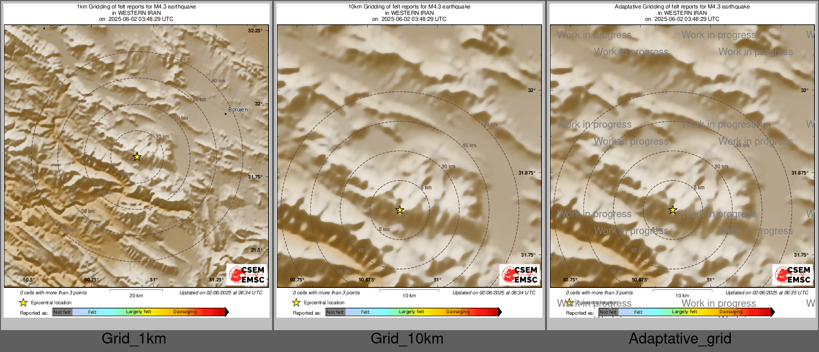 Intensity Map cluster