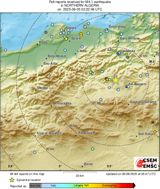 Intensity Map