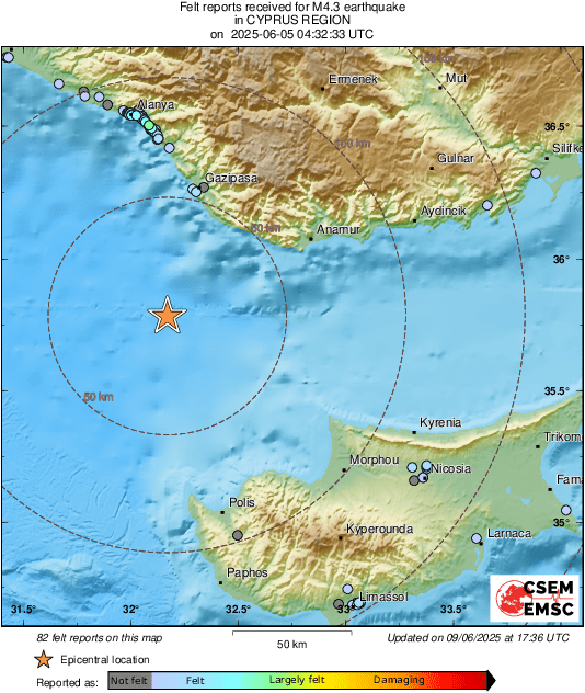 Intensity Map