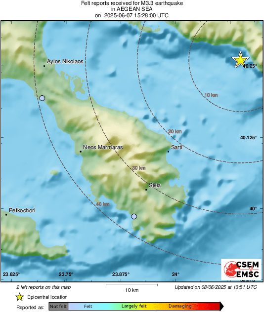 Intensity Map
