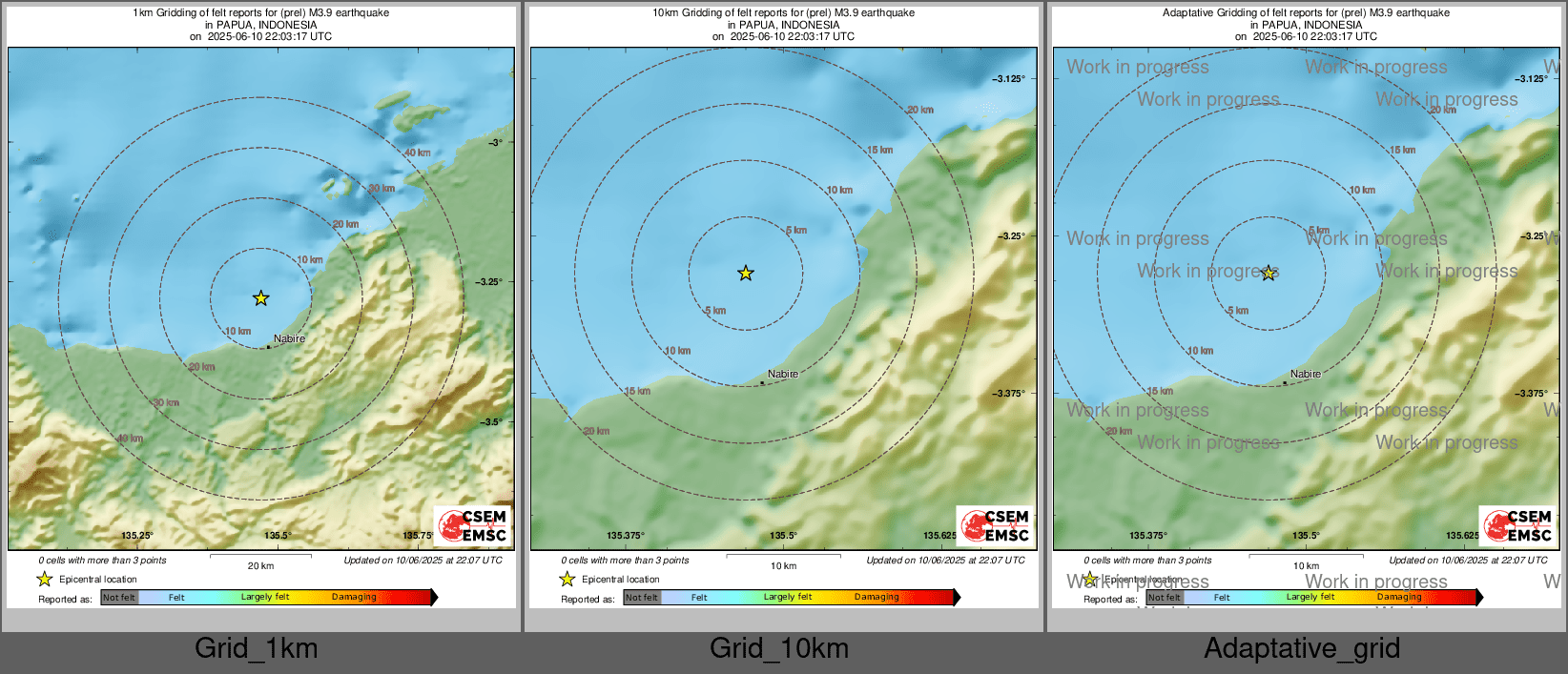 Intensity Map cluster